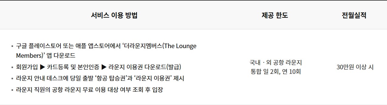 위 레아카드(포인트)