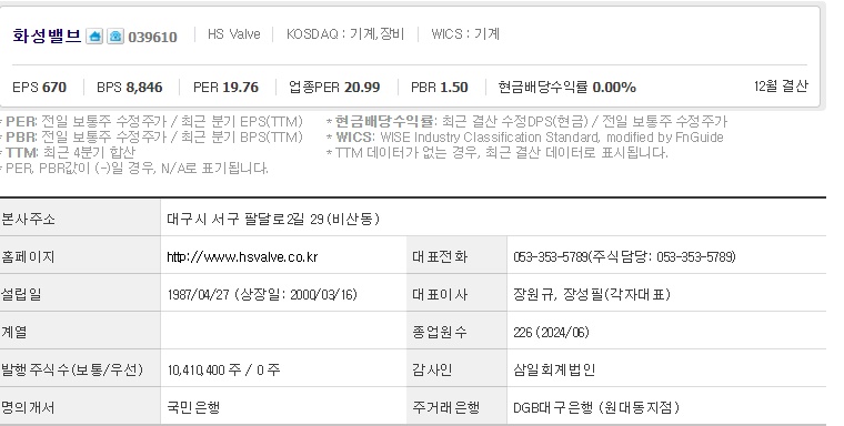 화성밸브 기업개요