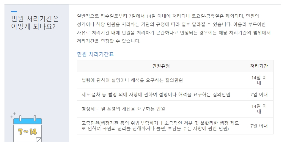 예산낭비신고 메뉴 및 포상금 안내