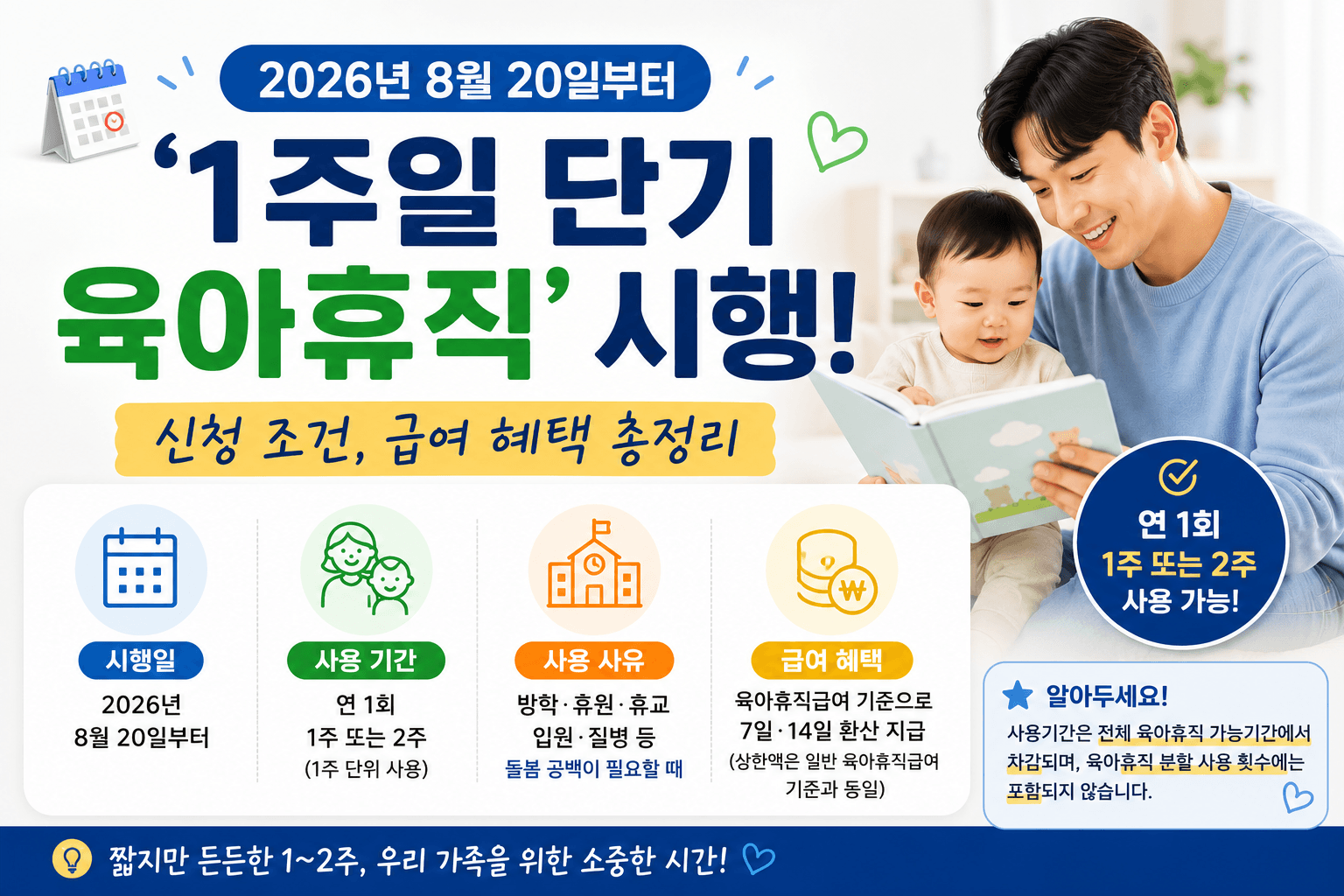2026년 8월 20일부터 1주일 단기 육아휴직 시행 안내 이미지