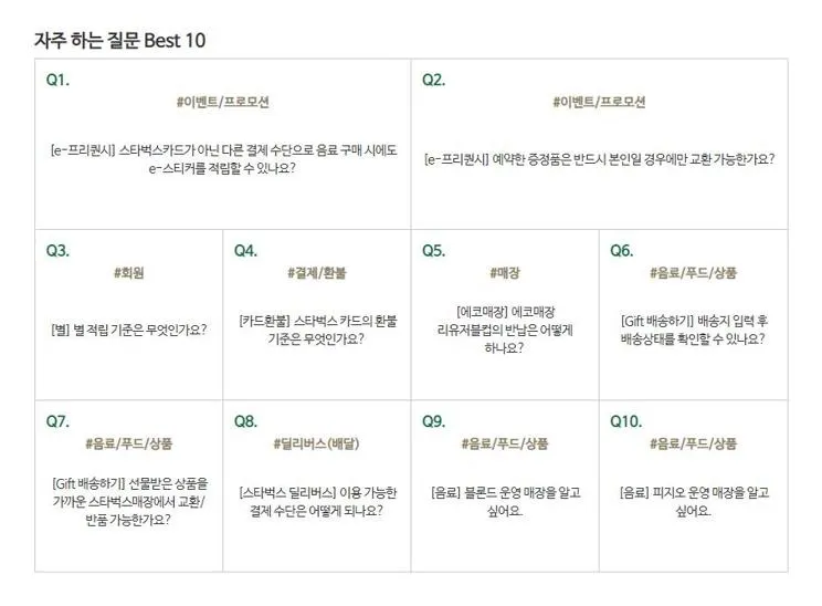 스타벅스 고객센터