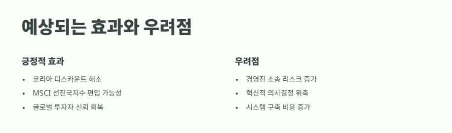 상법 개정안 내용 쉽게 정리 10