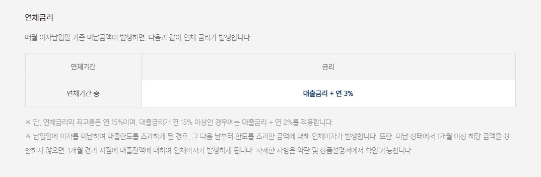 카카오뱅크 마이너스통장 금리 신청조건 개설방법