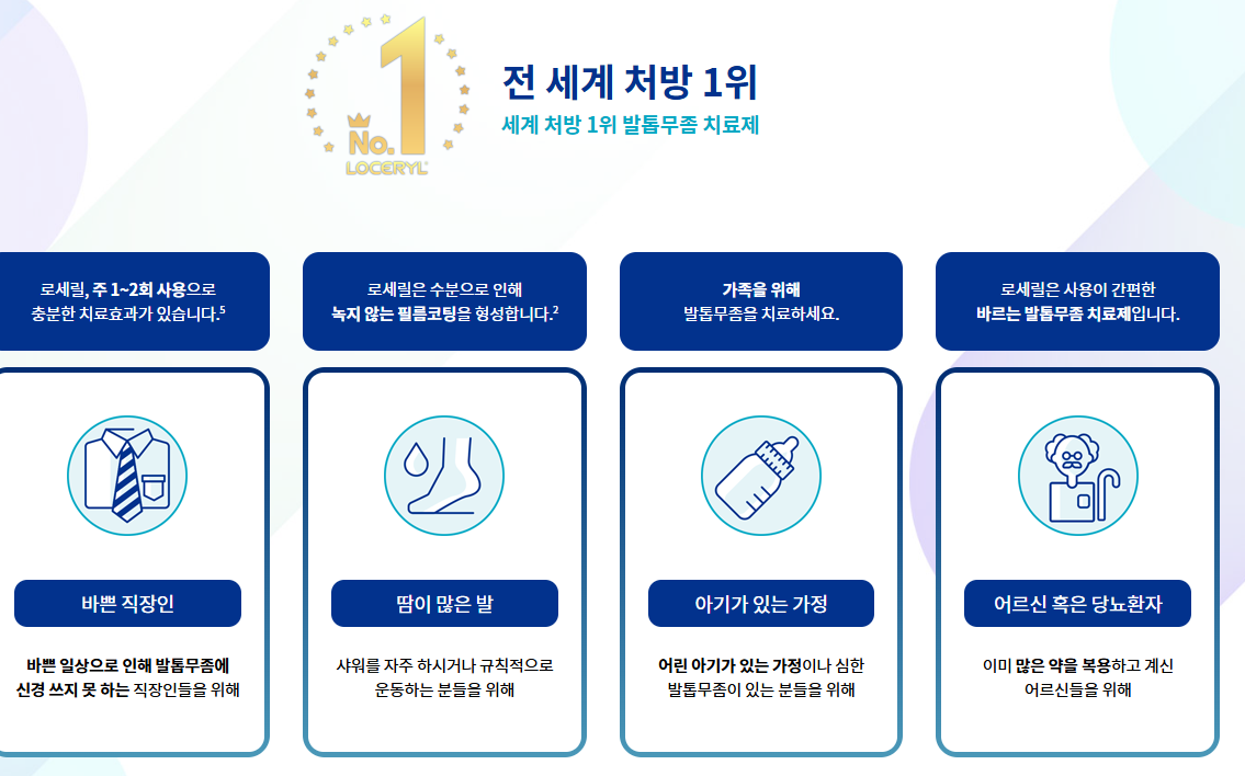 로세릴 네일라카