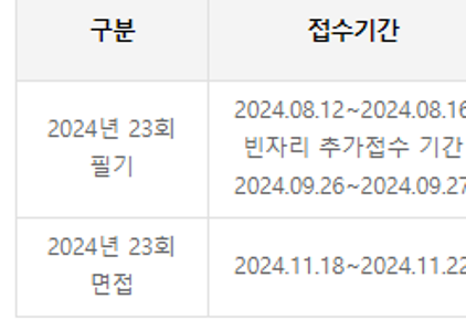 청소년 상담사