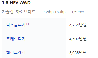 현대자동차 2024 싼타페 풀체인지 가격 및 정보 제원은 ???
