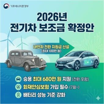 2026 전기차 지원금