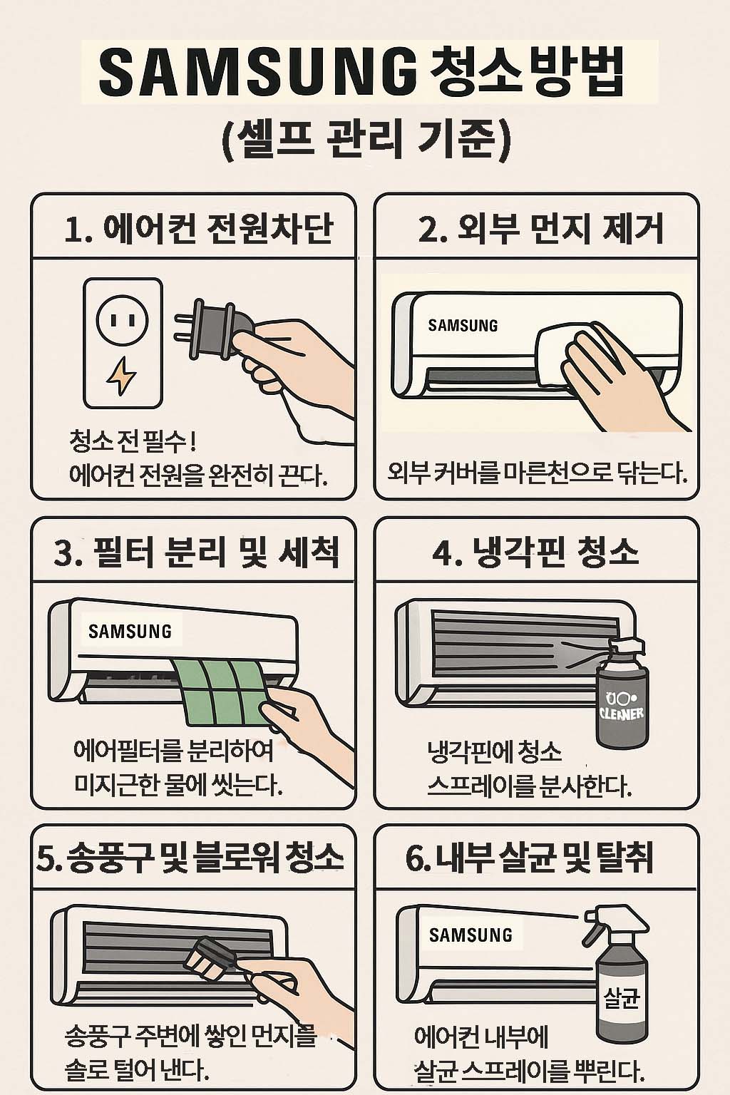 삼성에어컨 셀프청소 순서도