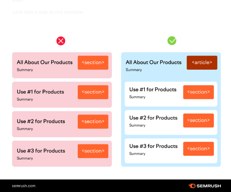 시각적 레이아웃을 그대로 복사하지 말자 이미지