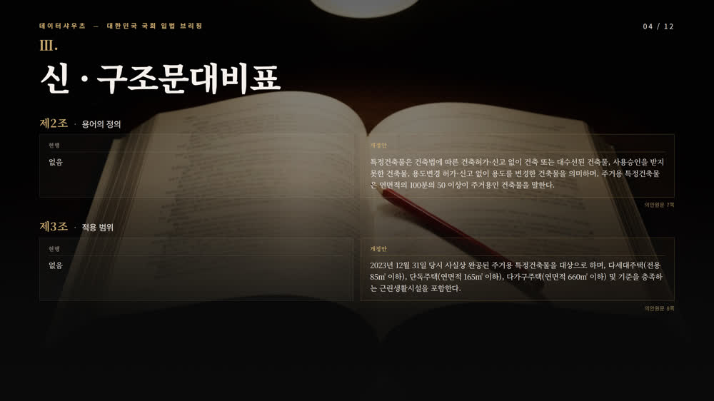 슬라이드 4