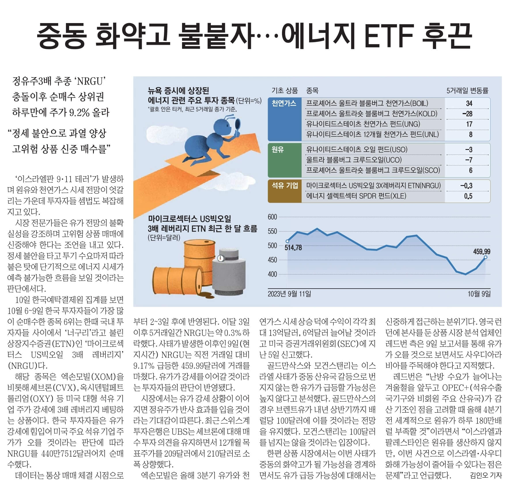 10월 11일 경제뉴스 부동산뉴스 신문스크랩