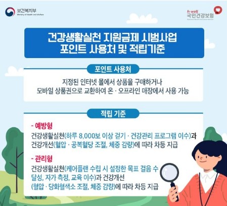 건강생활실천지원금제 신청방법
