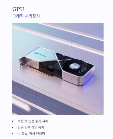 gpu 그래픽 처리장치