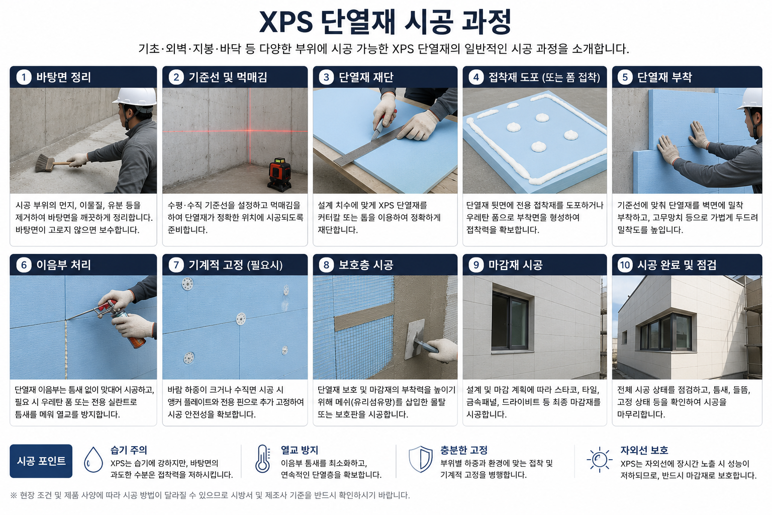 XPS 단열재 시공 과정