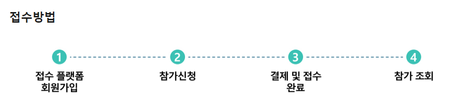 접수방법