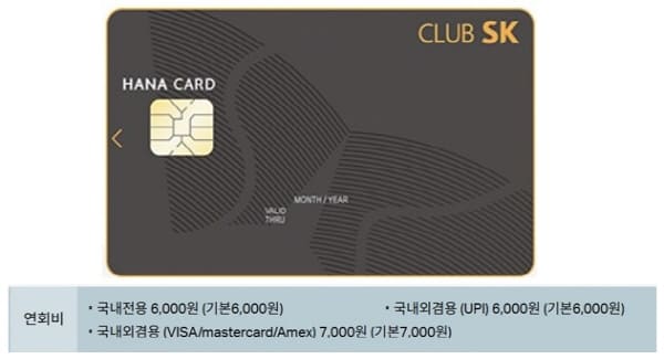 하나카드-연회비