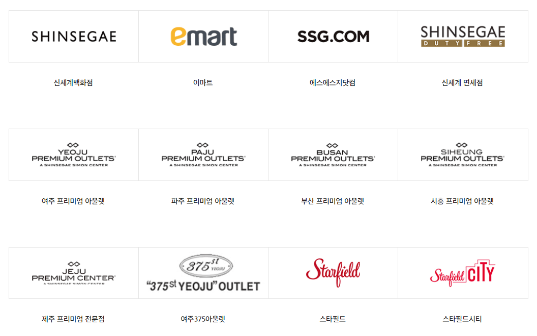 신세계상품권 사용처