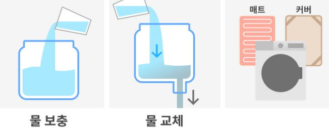 온수매트 단점 장점