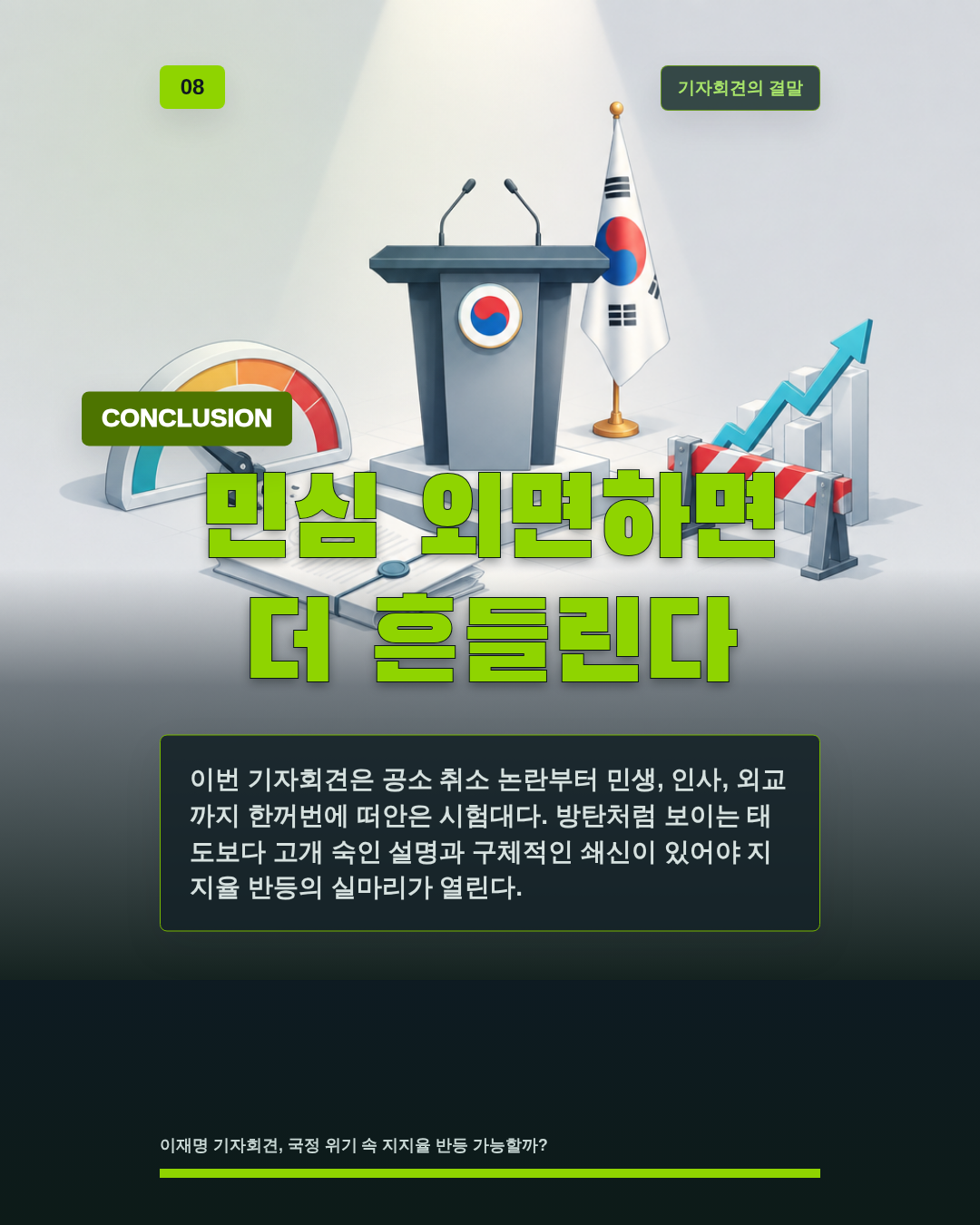 민심 외면하면 더 흔들린다