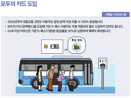 모두의 카드 도입