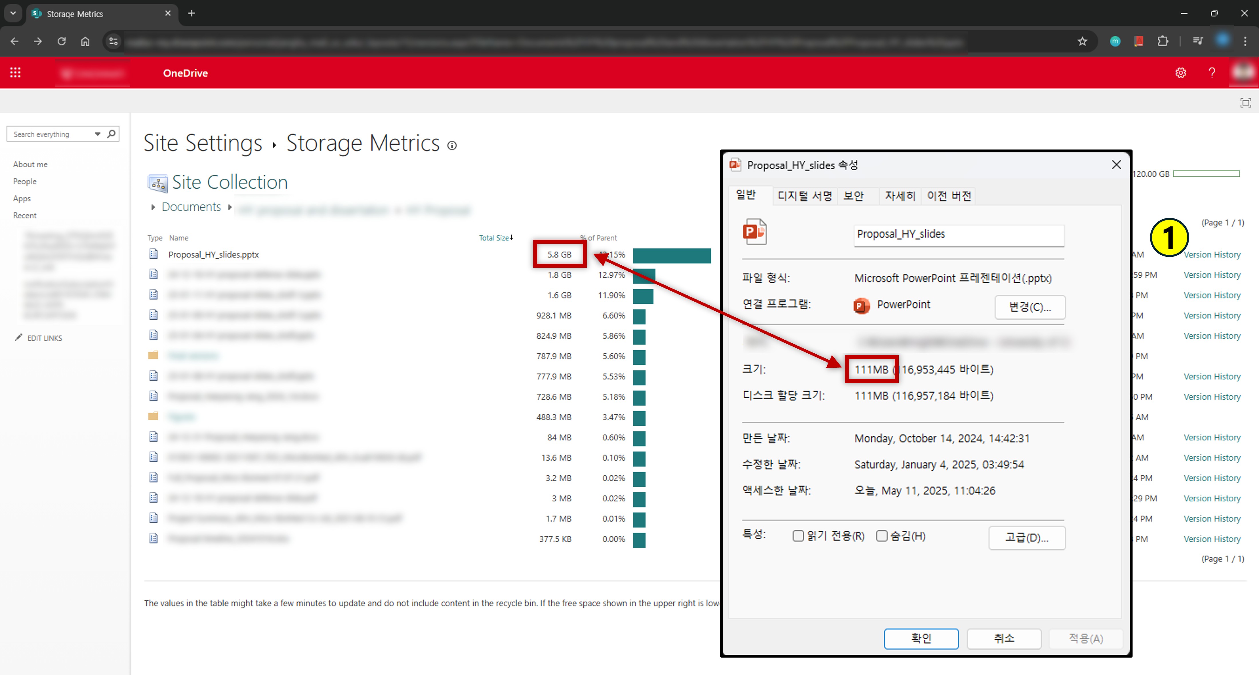 Storage metrics 화면에서 나타난 파워포인트 프레젠테이션 파일 용량과 실제 속성에서의 용량 차이: 111 MB 파일이 Onedrive에서는 5.8 GB를 차지하고 있다고 나온다.