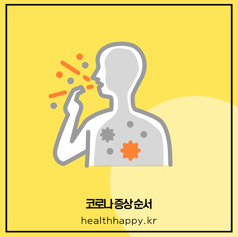 코로나 증상 순서 6단계