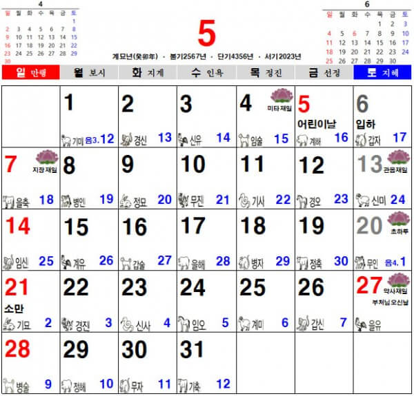 2023년 5월 음력 달력, 불교 달력, 일진 달력