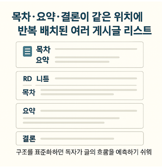 여러 검색 결과 카드에 동일한 패턴의 요약 문장이 반복되는 화면