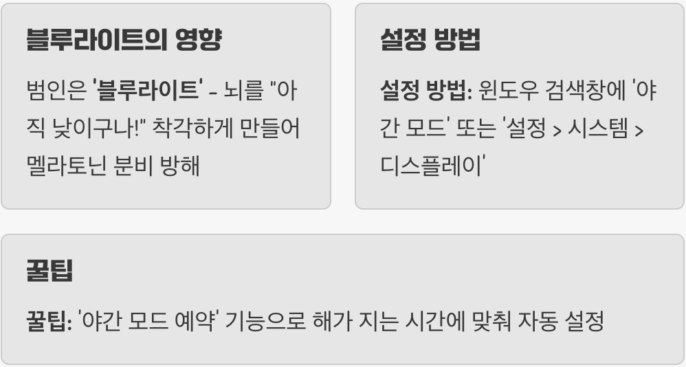 당신의 '꿀잠'을 지키는, '야간모드'