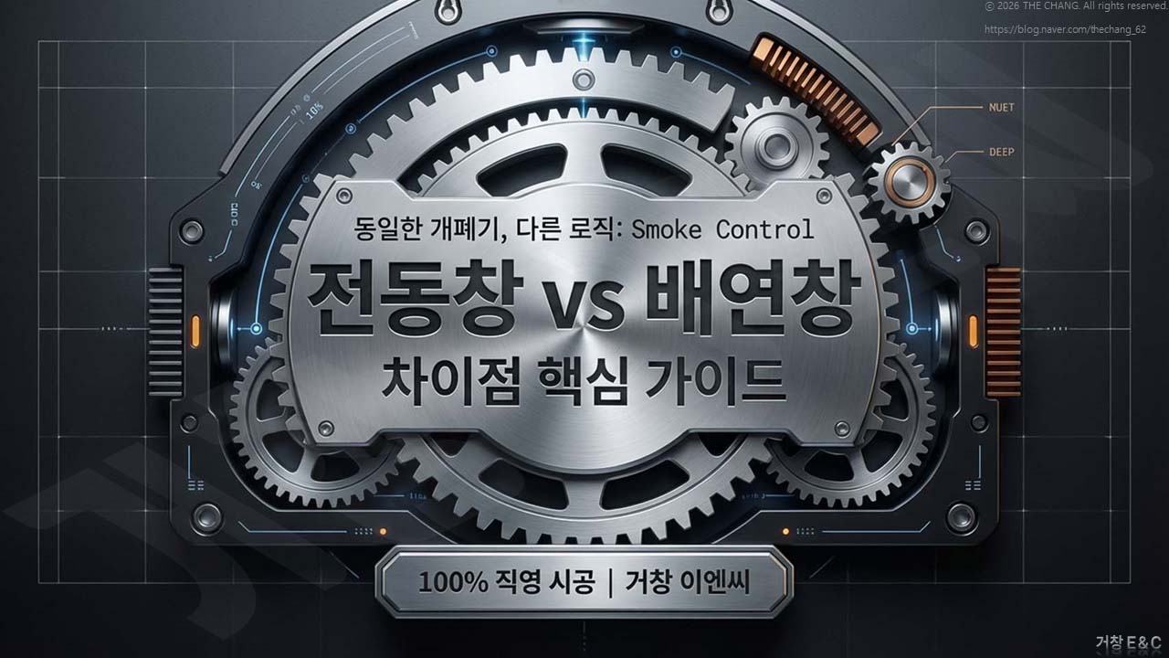 전동창과 배연창의 공학적 차이점을 설명하는 메카닉 디자인의 메인 표지
