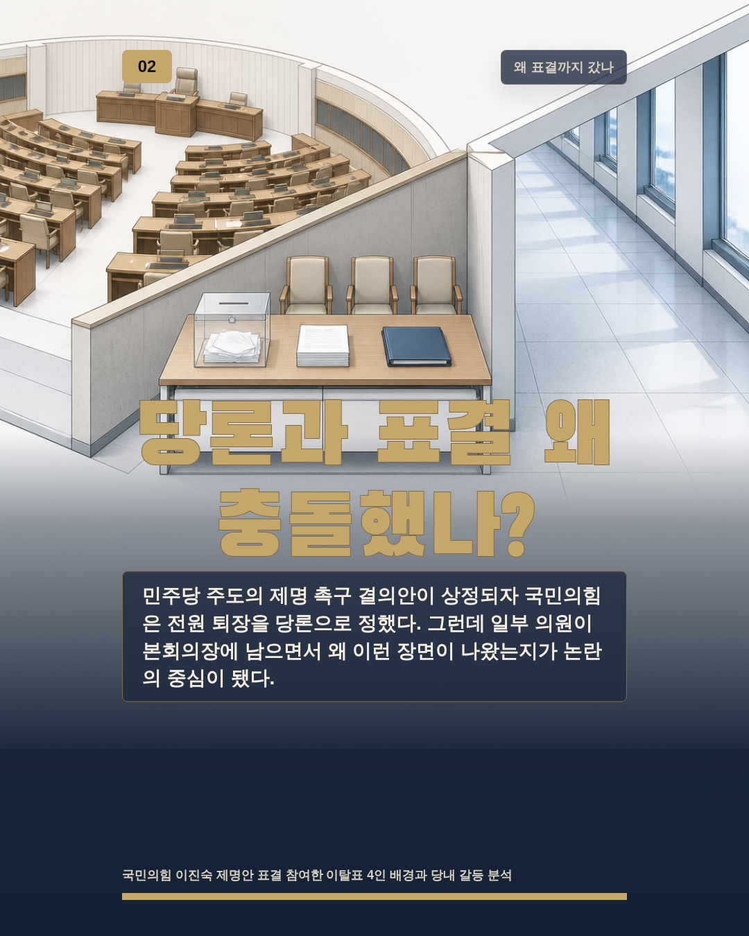 당론과 표결 왜 충돌했나?