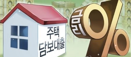 주택담보대출 갈아타기: 핵심 변경사항, 신청조건, 따져볼 3요소, 5단계 프로세스, 은행별 팁