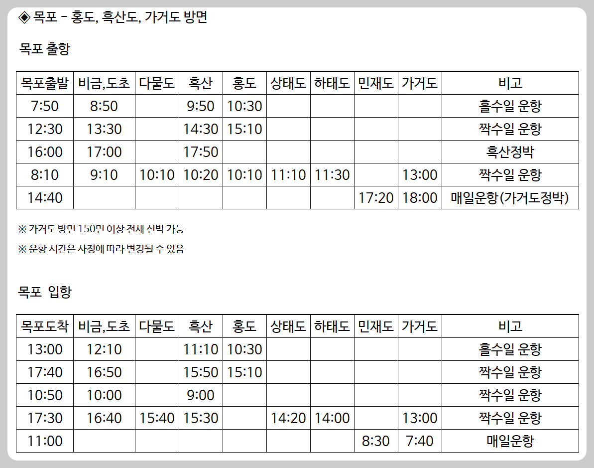 흑산도 배편, 남해고속 운항시간표 안내
