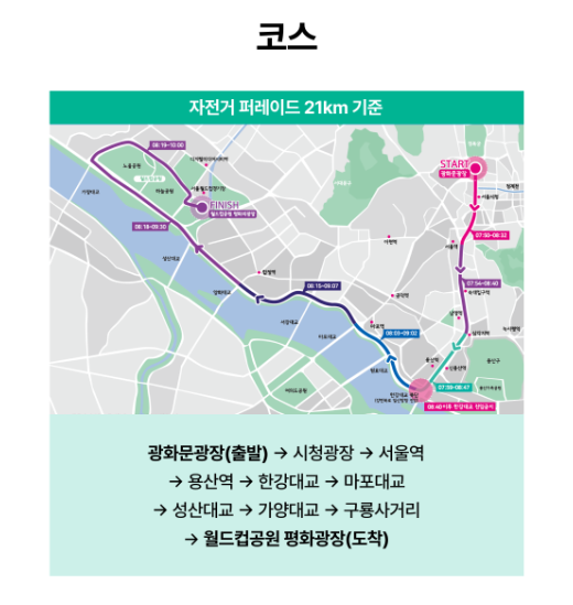 2025 서울 자전거대행진