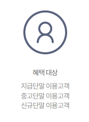 공시지원금을 받지 않은 단말기 등 할인 가입 조건 안내문