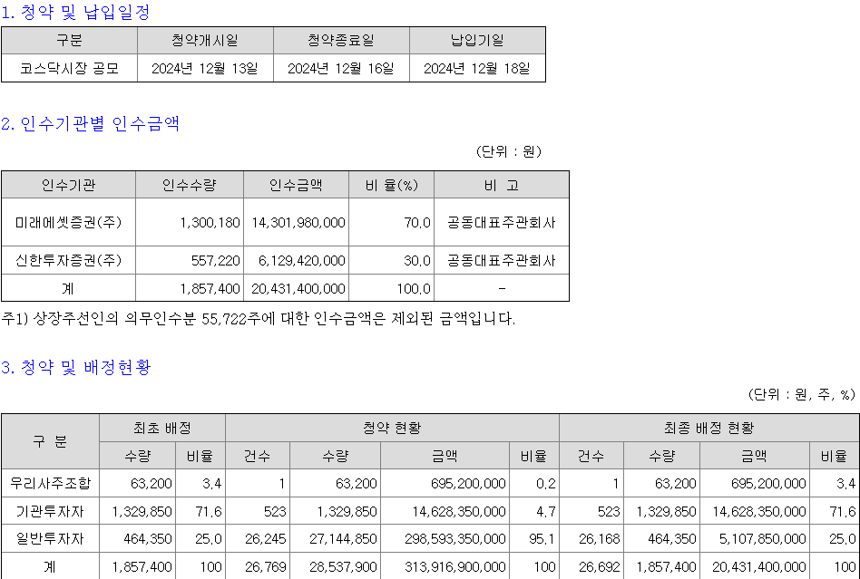 쓰리에이로직스 청약