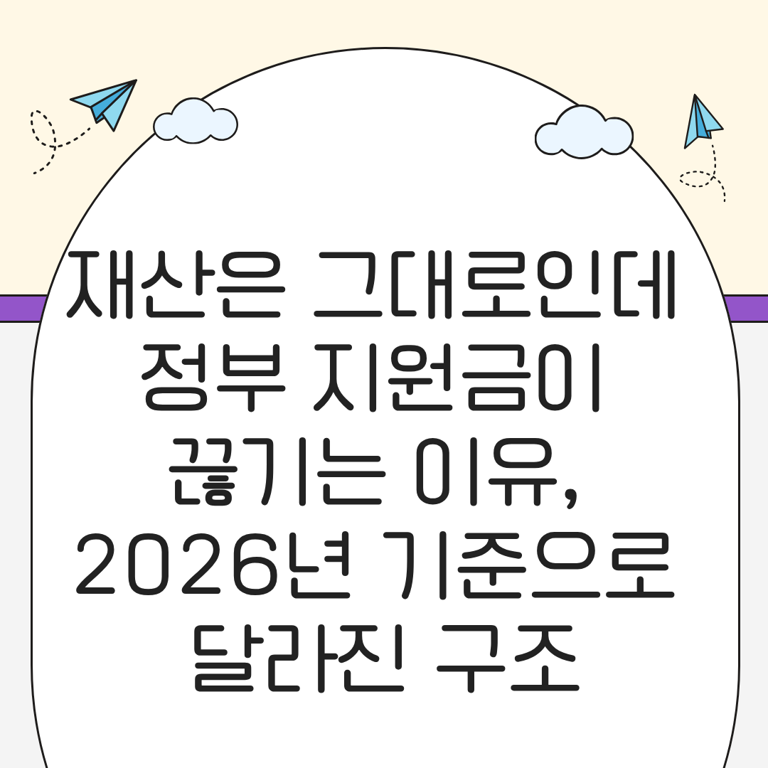 재산은 그대로인데 정부 지원금이 끊기는 이유, 2026년 기준으로 달라진 구조