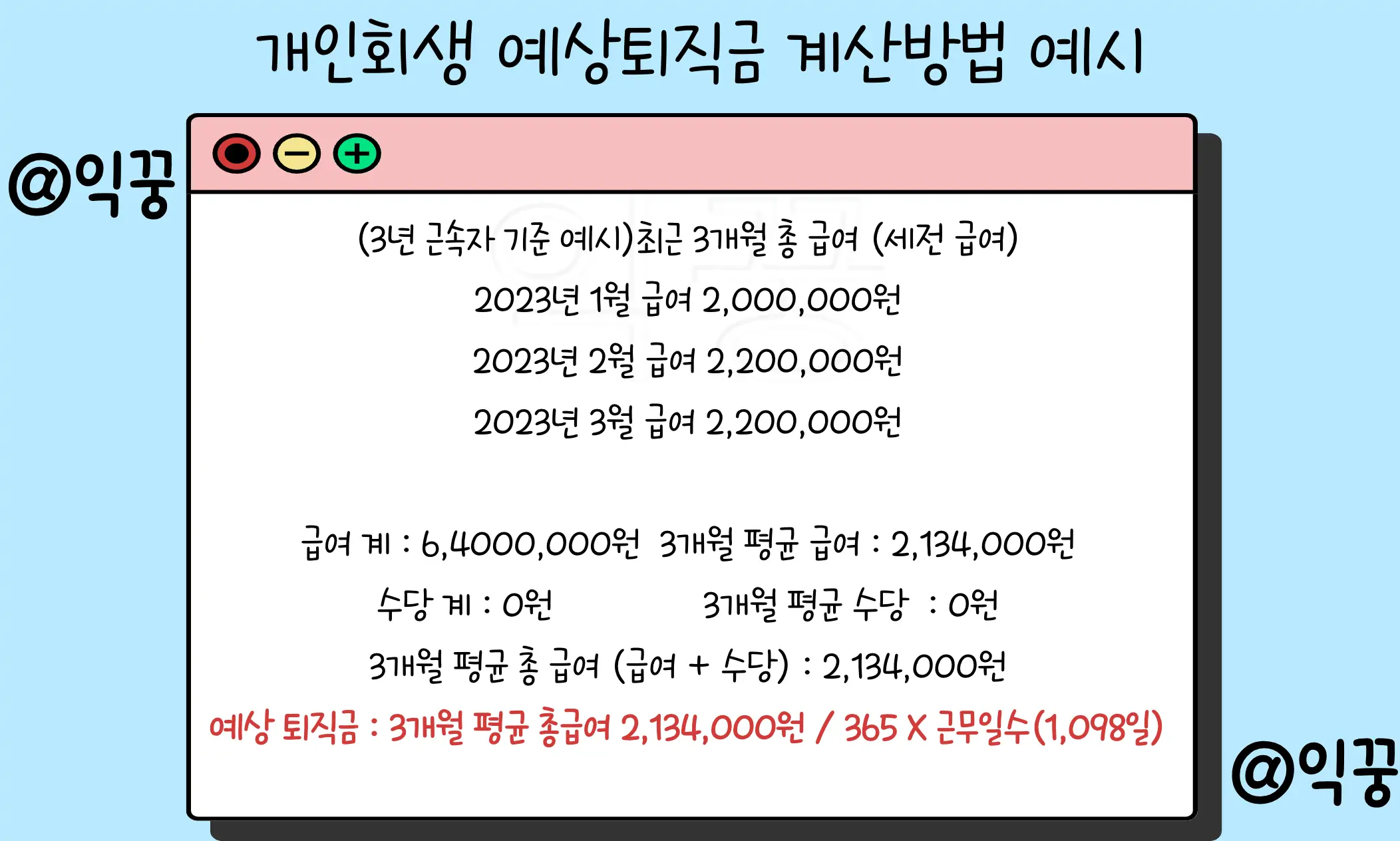 개인회생 재산목록 예상퇴직금 계산방법 및 퇴직연금 차이1