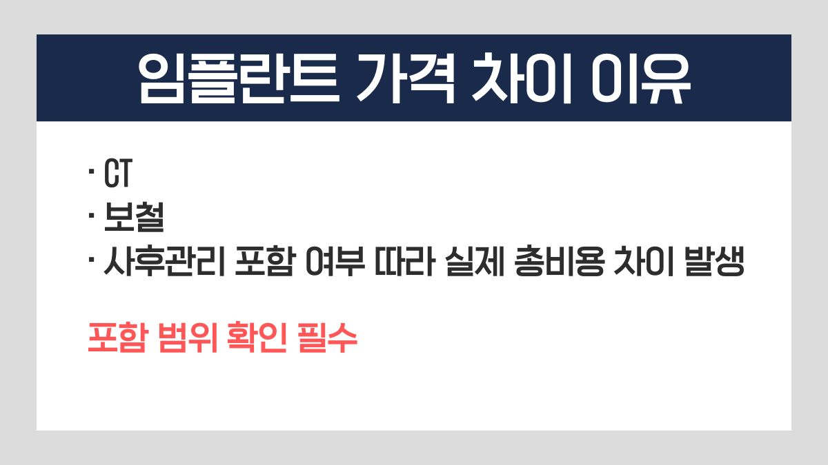 임플란트 비용
