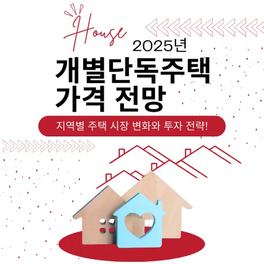 개별단독주택가격 전망