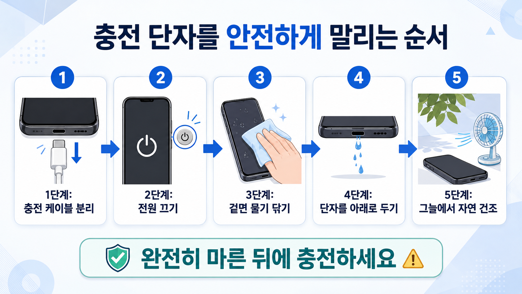 충전 단자를 안전하게 말리는 순서