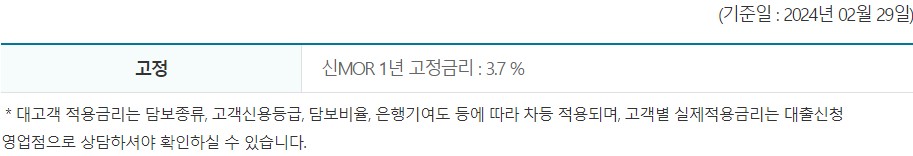 Sh희망플러스 이차보전 신용대출
