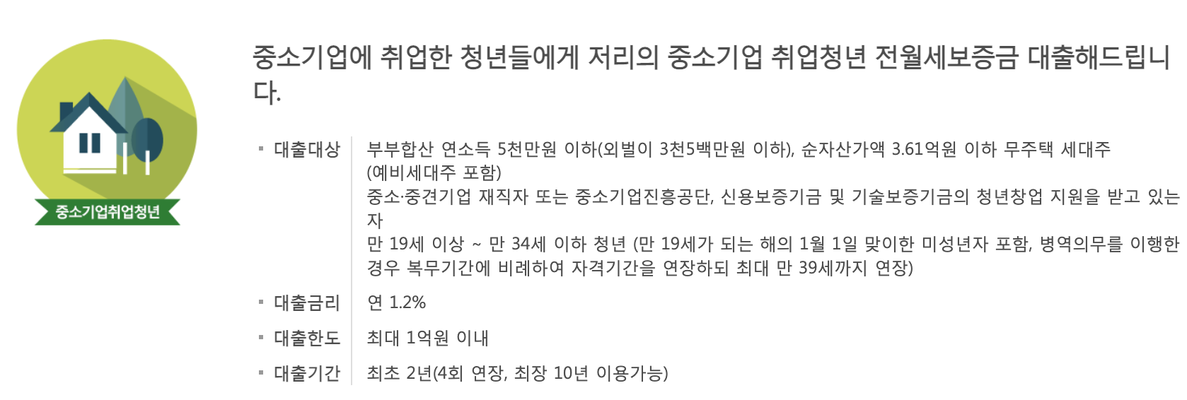 중소기업취업청년 전월세보증금대출