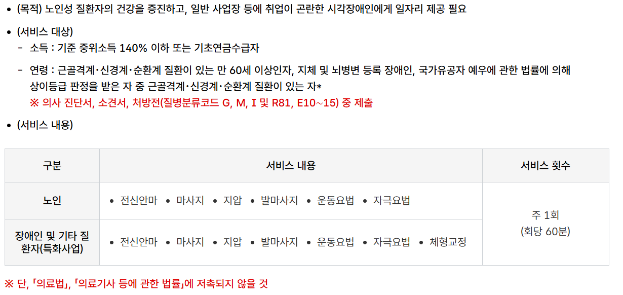 수원시 노인 안마 바우처 사용기관