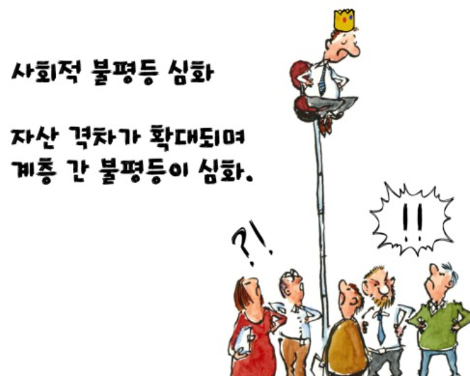 부동산 양극화의 문제점