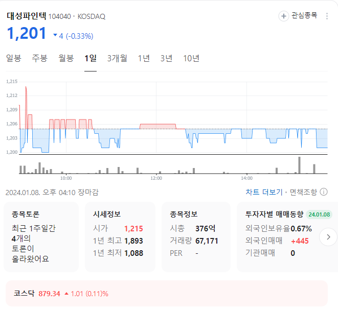 대성파인텍 주가