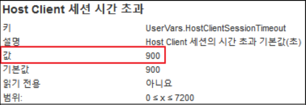 클라우드 세션관리