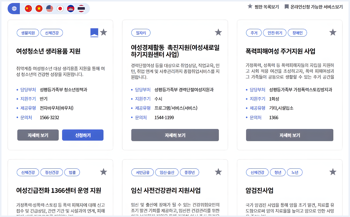 2025년 여성건강 지원금 자격 및 신청 방법 총정리