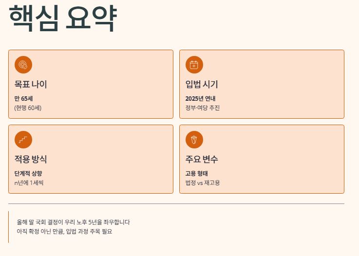 마무리