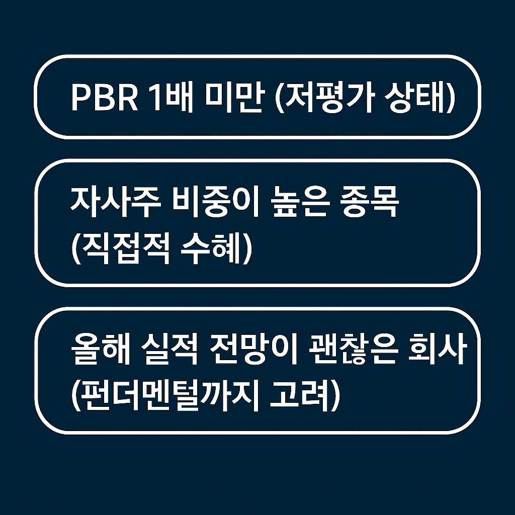 자사주-소각